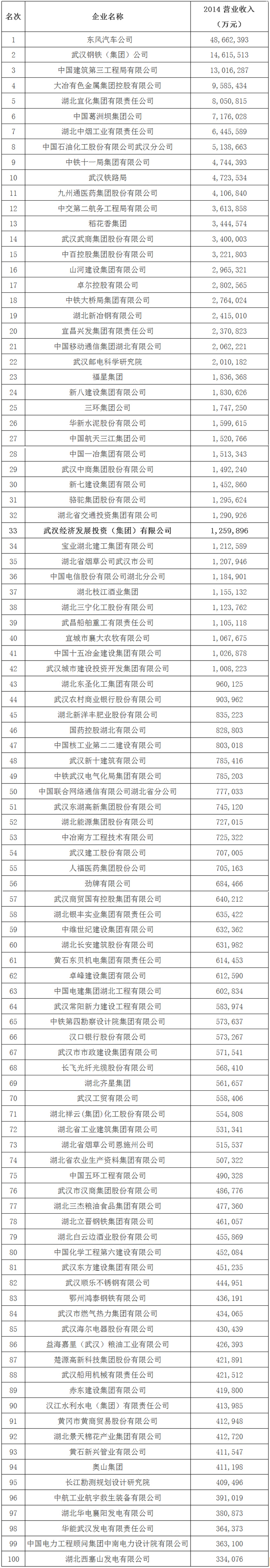 918博天堂 --官方网站