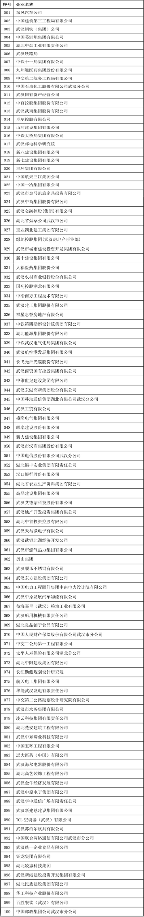 918博天堂 --官方网站